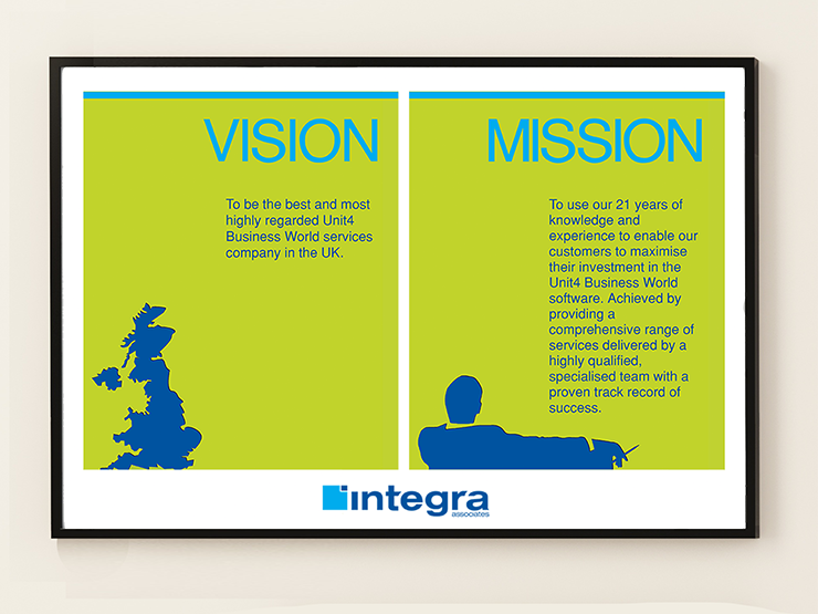 Integra Associates